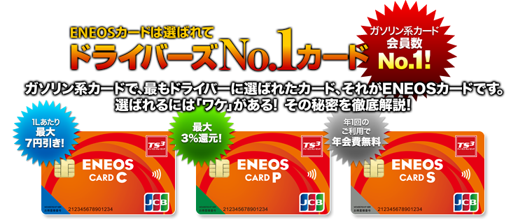 ENEOSカードは選ばれてドライバーズNo.1カード：ガソリン系カード会員数No.1!：ガソリン系カードで､最もドライバーに選ばれたカード､それがENEOSカードです。選ばれるには｢ワケ｣がある! その秘密を徹底解説!：1Lあたり最大7円引き!【ENEOS CARD C】／最大3%還元!【ENEOS CARD P】／年1回のご利用で年会費無料【ENEOS CARD S】